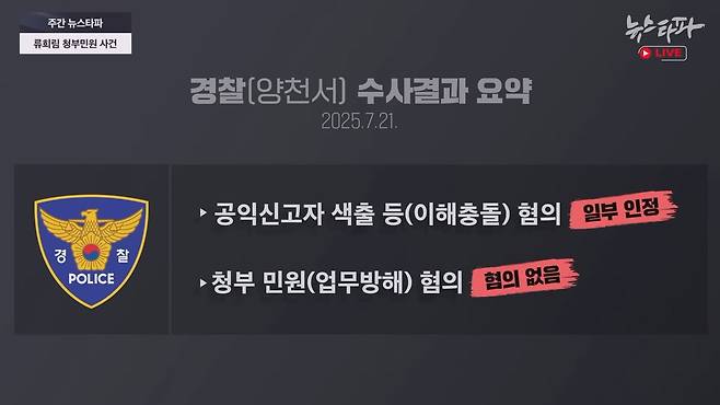 류희림 청부민원 사건을 수사한 양천경찰서는 1년 6개월간의 수사 끝에 ‘무혐의’ 처분을 내렸습니다.