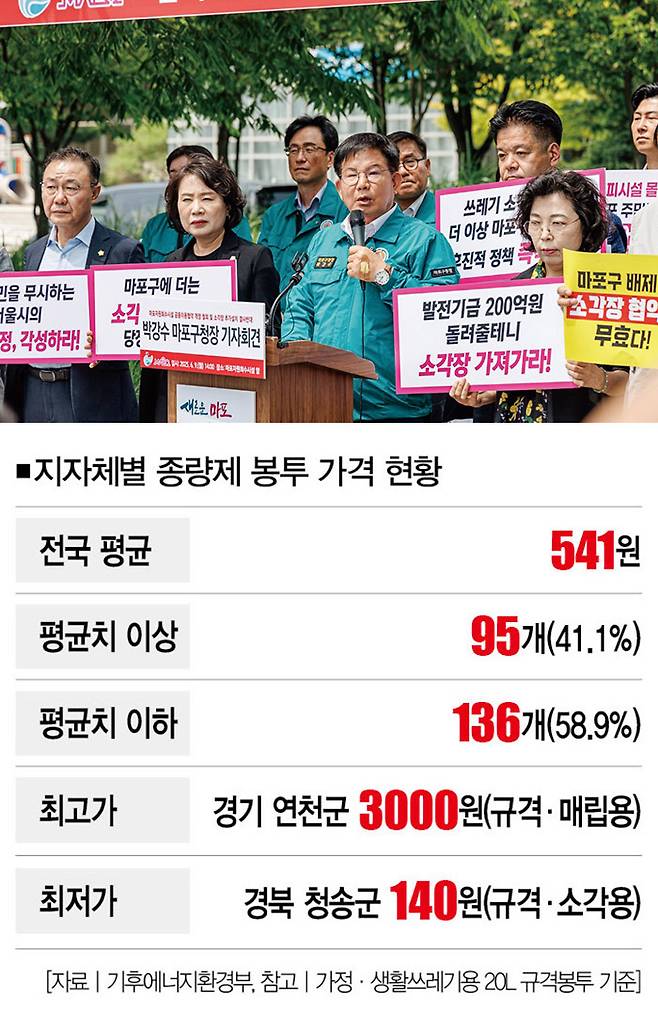 [사진｜뉴시스]