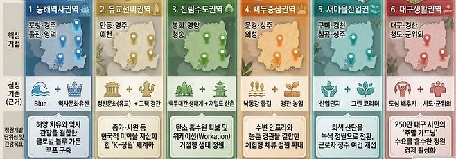 한국귀농귀촌치유산업진흥원 제공.