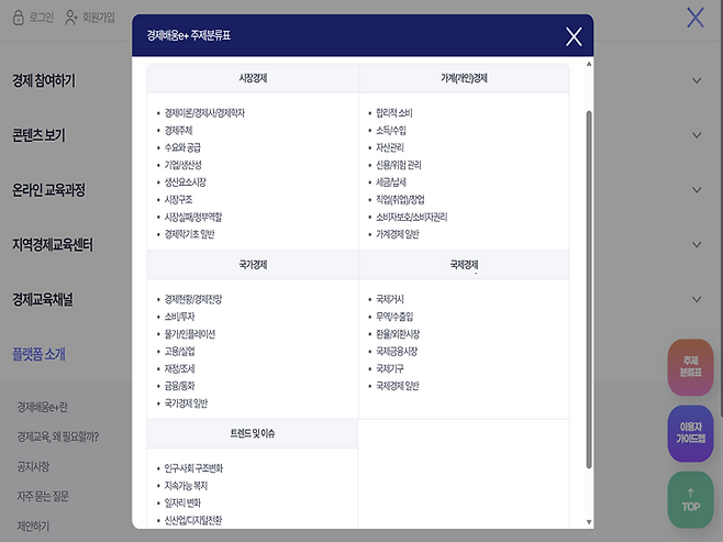 시장경제부터 국제경제까지 경제 관련 콘텐츠가 우리를 기다리고 있다. (경제배움e+)