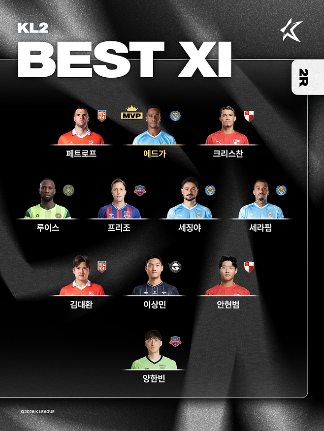 K리그2 2라운드 베스트11. 사진=프로축구연맹