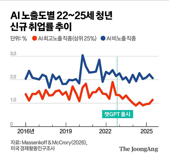 김영옥 기자