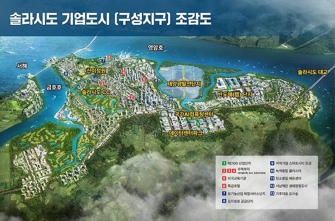 과학기술정보통신부는 10일 ‘국가 인공지능(AI)컴퓨팅센터 구축 사업’의 우선협상대상자로 삼성SDS 컨소시엄을 선정했다. 컴퓨팅센터가 들어올 해남 솔라시도 기업도시 조감도. [해남군]