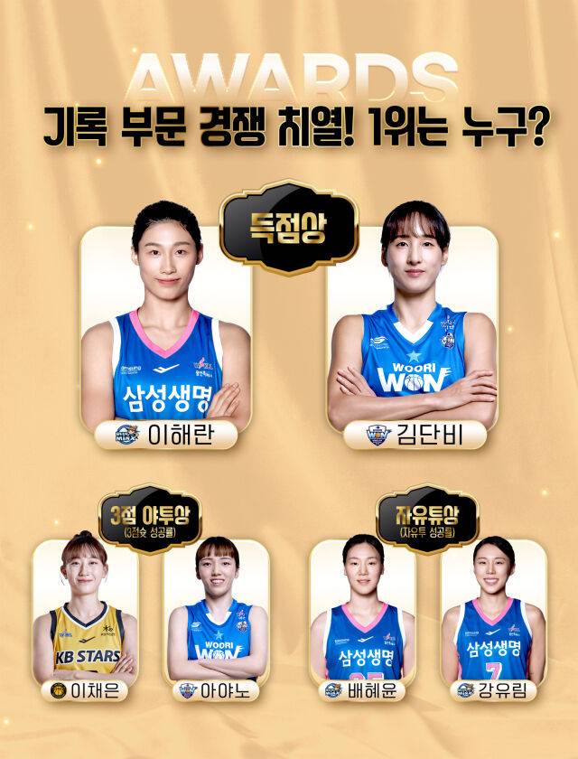 WKBL 제공