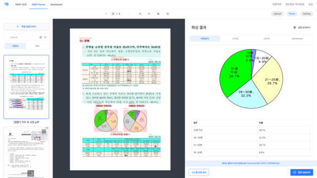 한국딥러닝의 딥 에이전트 서비스 사용 이미지. 사진 제공=한국딥러닝