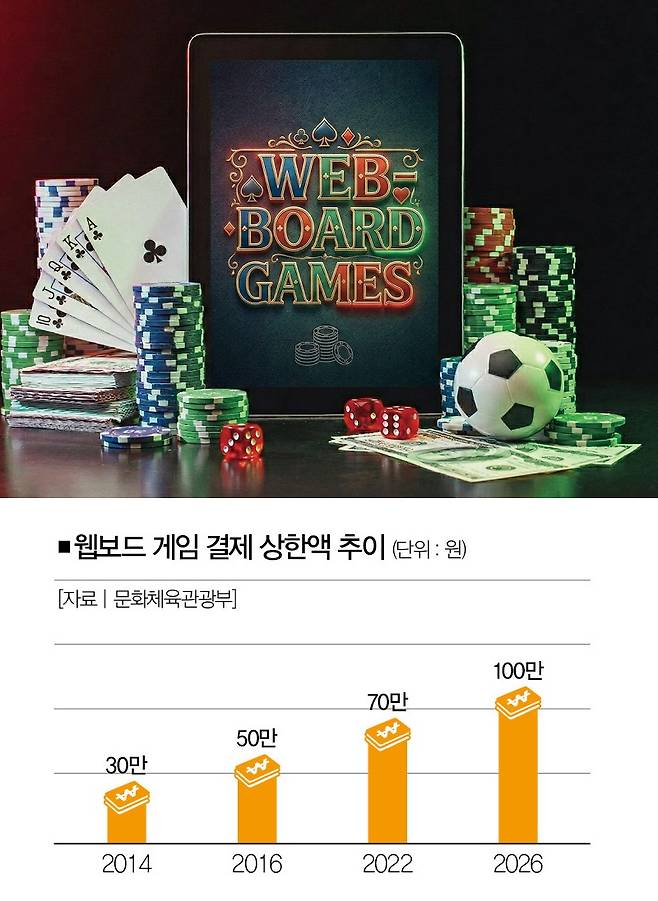 [사진 | 게티이미지뱅크]