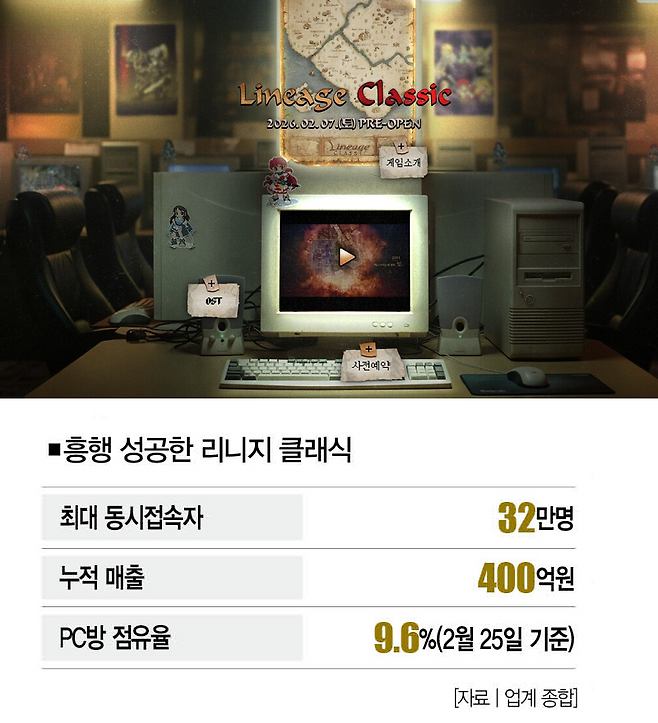 [사진 | 더스쿠프 포토]