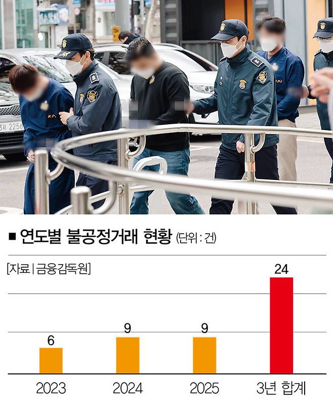 [사진｜뉴시스]