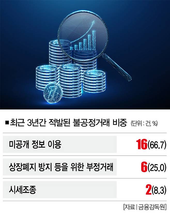 [일러스트｜게티이미지뱅크]