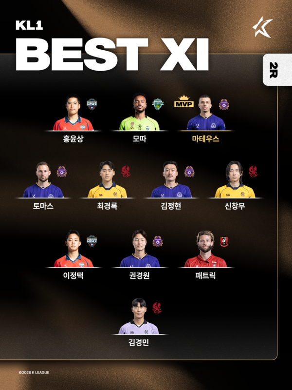 하나은행 K리그1 2026 2R MVP, 베스트 팀/매치, 베스트11.(자료제공=한국프로축구연맹)