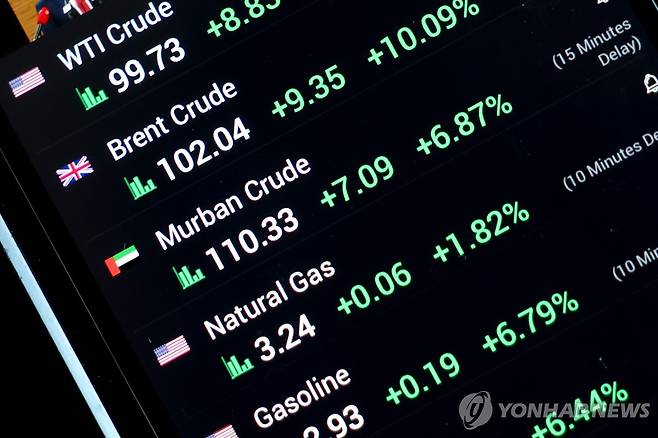 국제유가 [EPA 연합뉴스 자료사진. 재판매 및 DB 금지]
