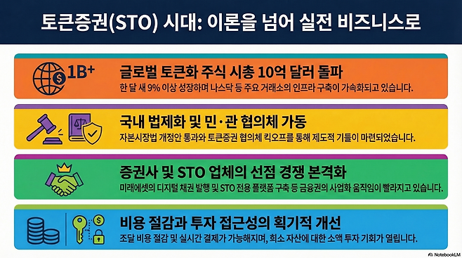 (구글 노트북LM)