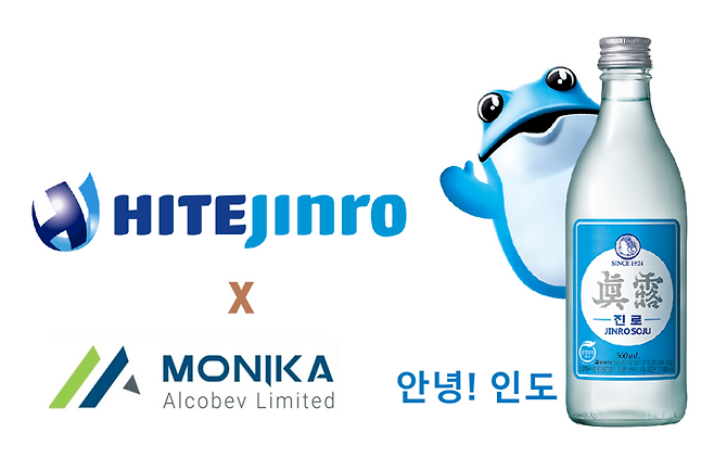 하이트진로와 인도 주류 유통 기업 모니카 알코벨브 기업 이미지(CI). (자료=각 사)