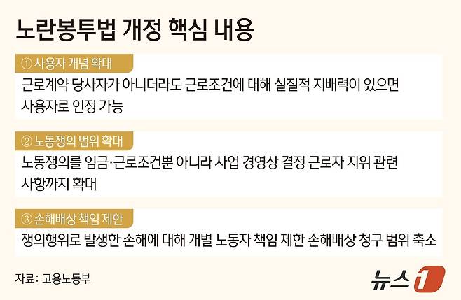ⓒ 뉴스1 양혜림 디자이너