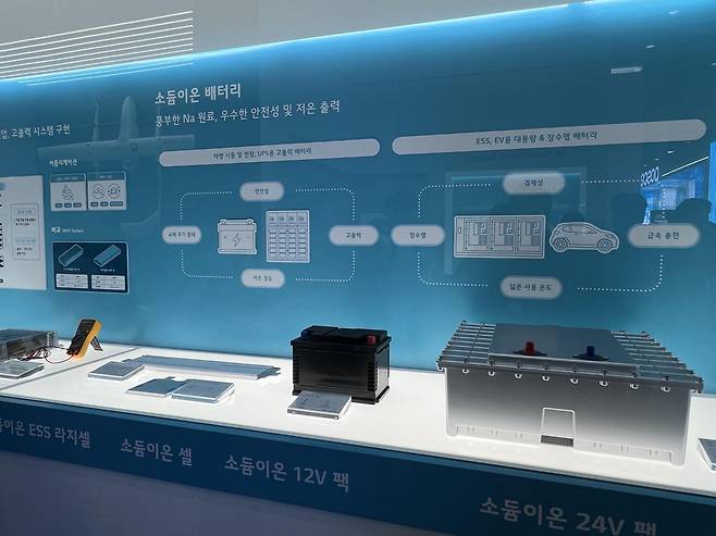 인터배터리2026 LG에너지솔루션 부스. 황소영 기자 fangso@donga.com