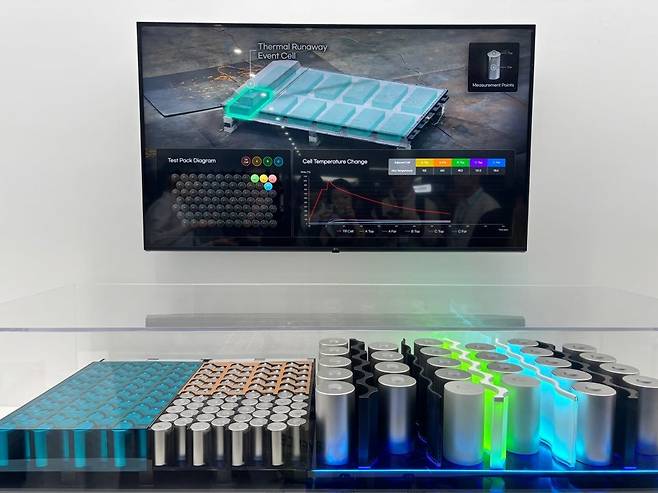 인터배터리2026 LG에너지솔루션 부스. 황소영 기자 fangso@donga.com