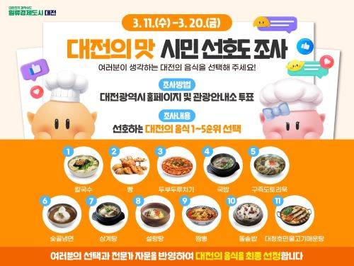 ‘대전의 맛’ 시민 선호도 조사 홍보이미지 [사진=대전시]