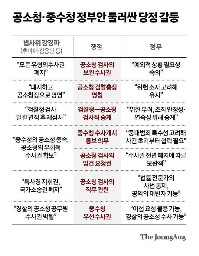 차준홍 기자