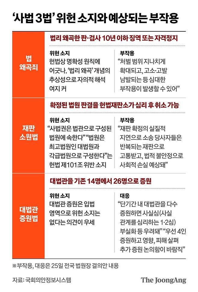 정근영 디자이너