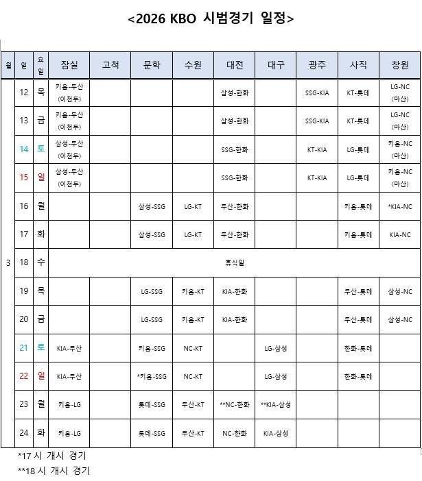 2026 KBO 시범경기 일정./KBO