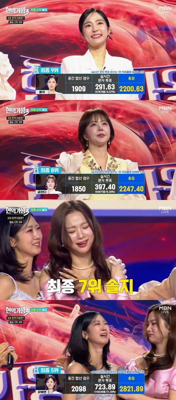 MBN ‘현역가왕3’