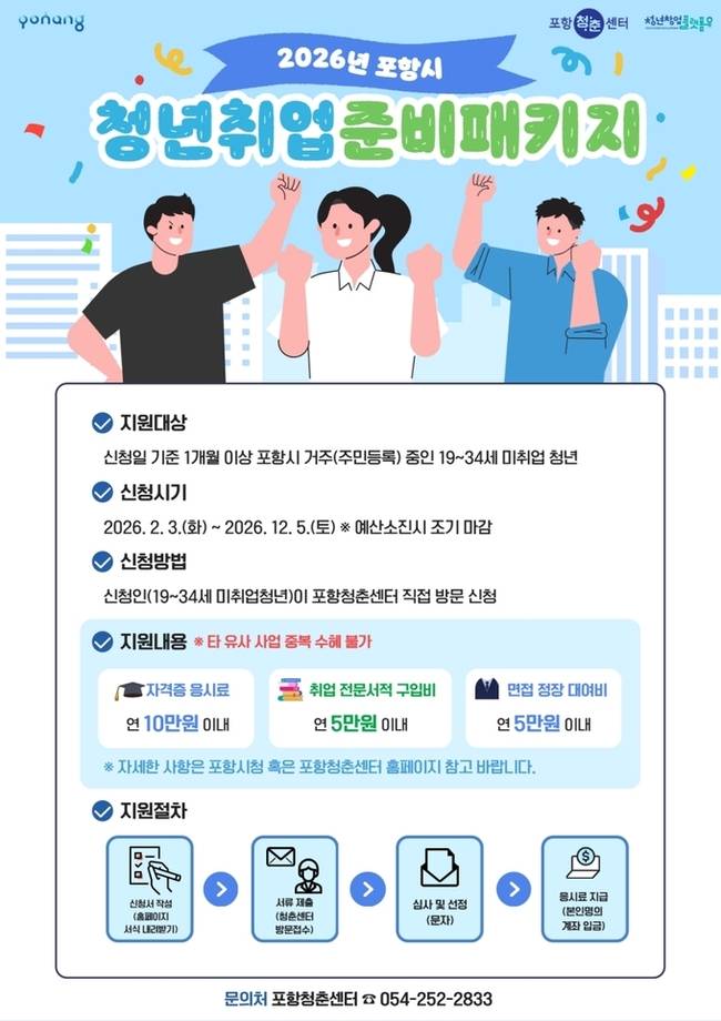 ▲ 포항시 청년 취업준비패키지 지원사업 안내 포스터.