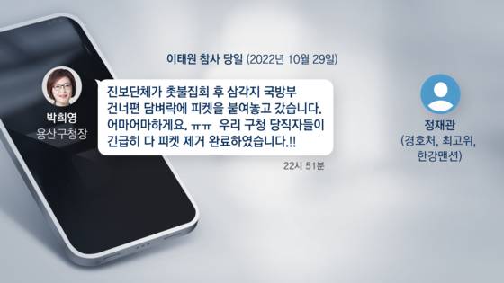 박희영 용산구청장·정재관 문자메시지 (출처 : 이태원참사 수사기록)