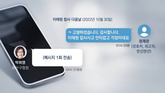 박희영 용산구청장·정재관 문자메시지 (출처 : 이태원참사 수사기록)