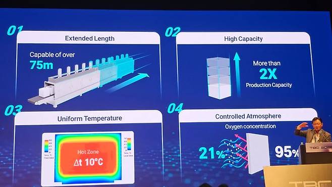 홍영준 포스코퓨처엠 기술연구소장이 12일 강남구 코엑스에서 열린 ‘인터배터리 2026’ 부대 행사 ‘더배터리컨퍼런스 2026’에서 ‘무한한 에너지, 지속가능한 미래, 변화를 이끄는 포스코퓨처엠’을 주제로 기조연설을 진행하고 있다.ⓒ데일리안 백서원 기자
