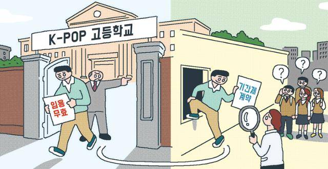 임용이 취소된 교사가 이틀 만에 기간제 교사로 다시 채용돼 ‘꼼수 인사’ 논란이 불거진 충남 홍성 한국K팝고등학교 사태를 풍자한 삽화. 인포그래픽=신동준 기자