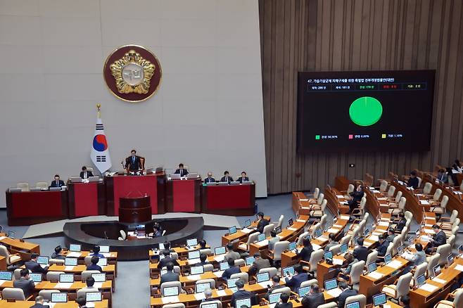 12일 국회에서 열린 3월 임시국회 본회의에서 법안이 통과되고 있다. 연합뉴스