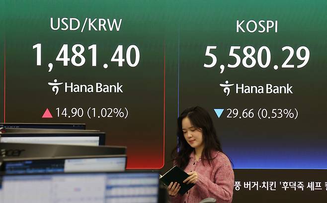 코스피가 소폭 하락하며 장 초반 5,600선을 내주며 출발한 12일 오전 서울 중구 하나은행 딜링룸에 코스피와 원/달러 환율이 표시되고 있다. [연합]