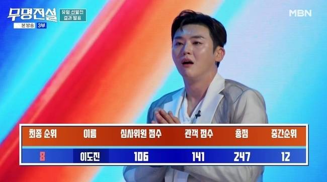 MBN ‘무명전설’ 캡처