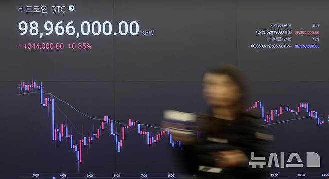 [서울=뉴시스] 김선웅 기자 = 서울 강남구 업비트 고객센터 전광판에서 비트코인 시황이 표시되고 있다. 2026.02.19. mangusta@newsis.com