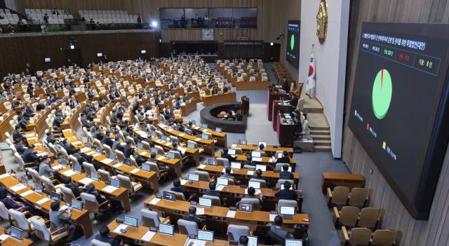 ▲12일 국회에서 열린 3월 임시국회 1차 본회의에서 대미투자특별법이 여야 합의로 통과되고 있다. ⓒ연합뉴스