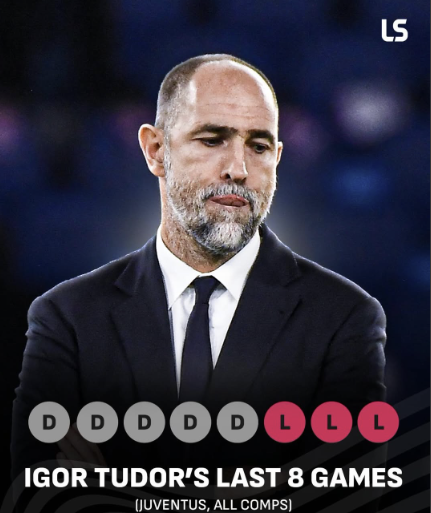 이고르 투도르 유벤투스 감독 시절 마지막 8경기 성적. LiveScore