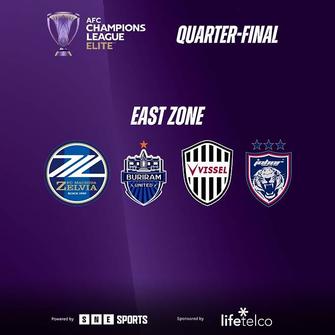 2025~2026 AFC 챔피언스리그 8강 진출을 확정한 동아시아팀들 엠블럼. 왼쪽부터 마치다 젤비아(일본), 부리람 유나이티드(태국), 비셀 고베(일본), 조호르 다룰 탁짐(말레에시아). /사진=SNE스포츠 SNS 캡처