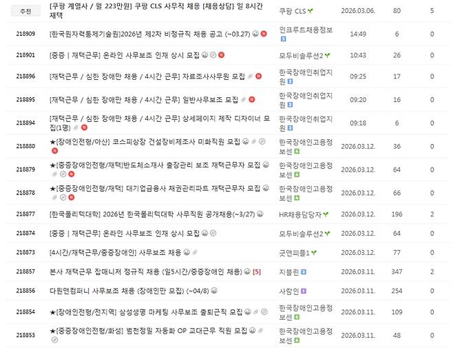 취업을 준비하는 장애인들이 활동하는 한 온라인 커뮤니티를 확인한 결과, 3월 1일부터 12일 오후 1시까지 올라온 '장애인 전형' 채용 공고 게시물은 총 71건이었다. 이 가운데 정규직 채용 공고는 단 2건에 불과했다. / 장애인 채용 관련 온라인 커뮤니티 캡처