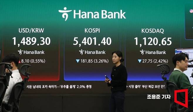 이란의 새 최고지도자가 호르무즈 해협 봉쇄를 이어가겠다는 입장을 밝히면서 미 증시 3대 지수가 일제히 하락 마감한 가운데 국내 증시도 하락출발한 13일 서울 하나은행 본점 딜링룸에서 직원들이 증시와 환율 등을 모니터 하고 있다. 이날 코스피는 전 거래일 대비 3.06% 내린 5412.39 장을 시작했다. 2026.3.13 조용준 기자