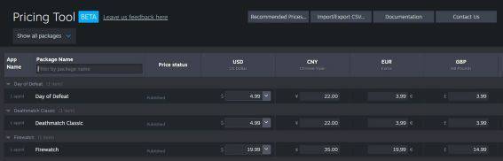 스팀 권장 지역 가격(자료 출처-스팀)