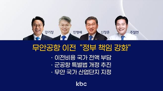 ▲ '군 공항 이전'에 대한 전남광주특별시장 후보들의 공약들&nbsp;