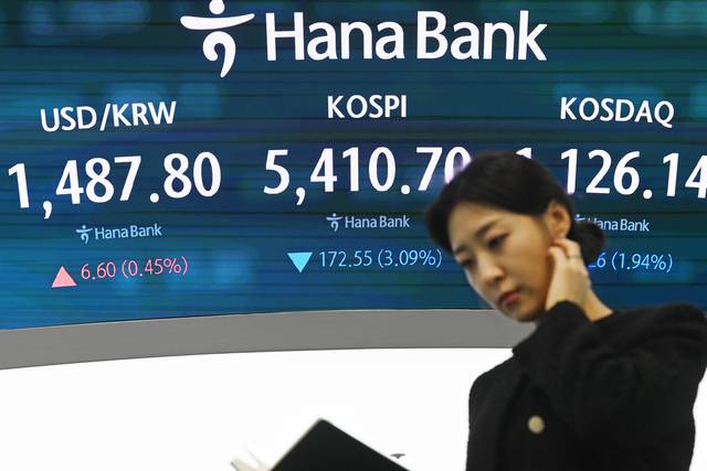 코스피 장중 내리고 환율 오르고  : 코스피가 유가 급등에 3% 하락 개장한 13일 오전 서울 중구 하나은행 본점 딜링룸에서 한 직원이 원·달러 환율, 코스피, 코스닥 지수가 표시된 전광판 앞을 지나가고 있다. 이날 코스피는 전 거래일 대비 3.06%(170.86포인트) 하락한 5412.39, 코스닥 지수는 전 거래일 대비 2.27%(26.12포인트) 내린 1122.28에 거래를 시작했다. 원·달러 환율은 전 거래일 대비 9.4원 오른 1490.6원에 출발했다. 윤성호 기자