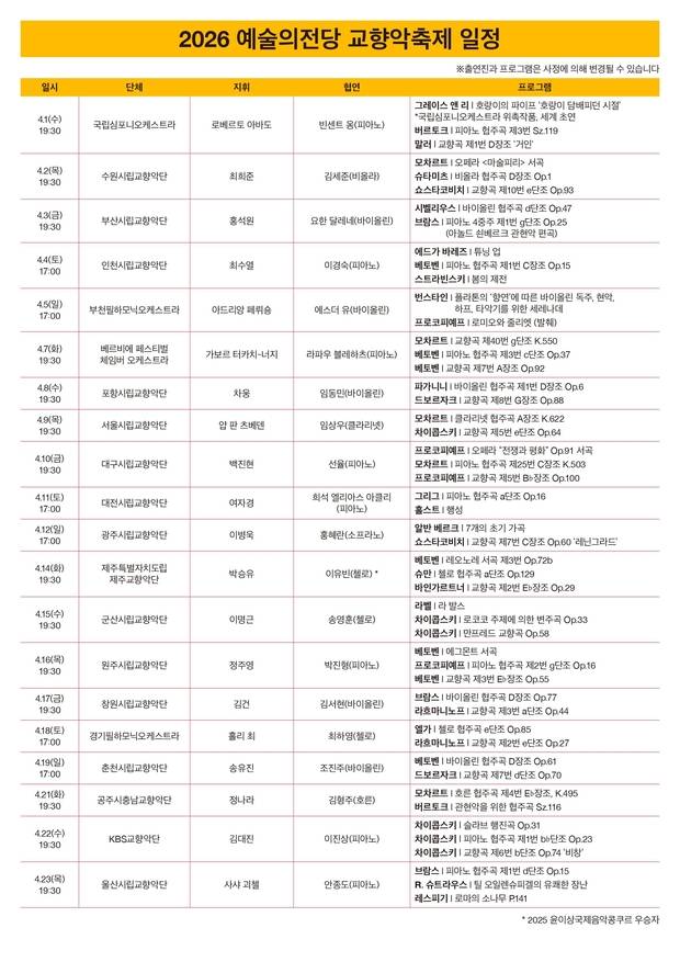 2026 예술의전당 교향악축제 일정표