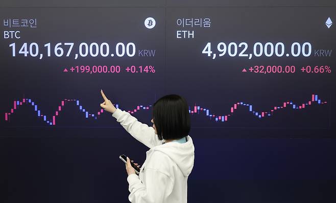 A display board at the Upbit customer center in Seoul’s Gangnam district on March 14 shows prices of bitcoin and other cryptocurrencies. [YONHAP]