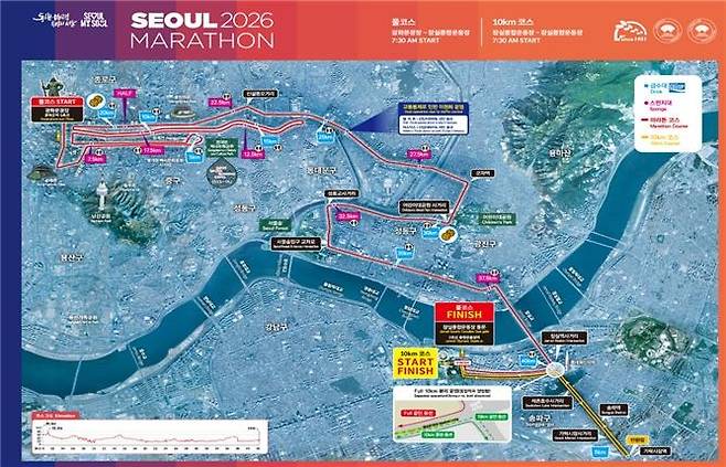 ‘2026 서울마라톤’ 대회 코스. [서울시 제공]