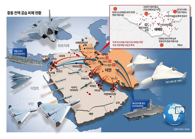 중동전역 공습 피해 현황