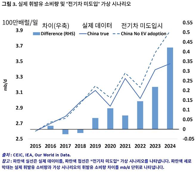 자료: CEPR 홈페이지 캡처