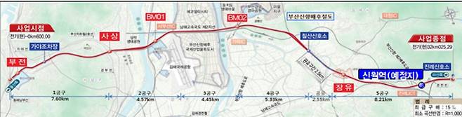 부전~마산선 노선도 [국토부 제공. 재판매 및 DB 금지]