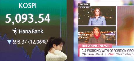 코스피지수가 사상 최대 낙폭(-12.06%)을 기록한 지난 4일 하나은행 본점 딜링룸의 모습.  한경DB