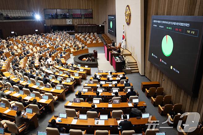 국회 본회의장. ⓒ 뉴스1 유승관 기자